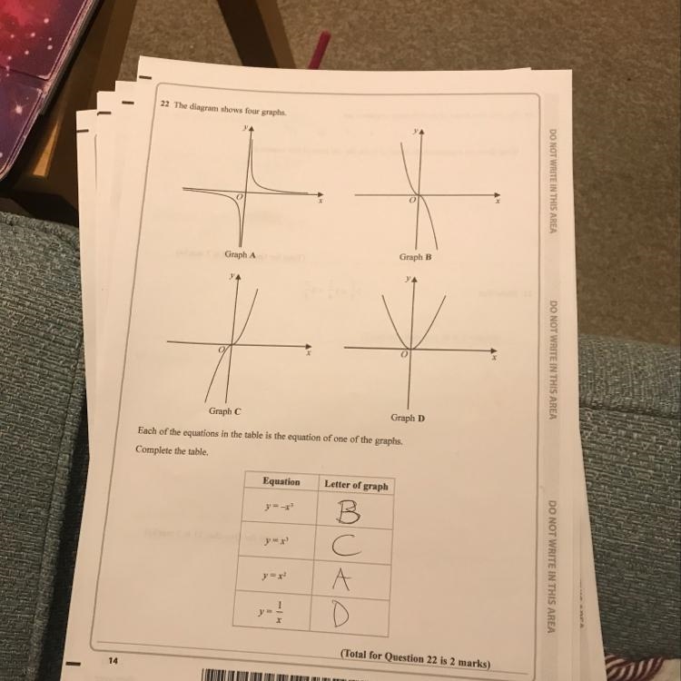 The diagram shows four graphs match the graphs to the equations-example-1