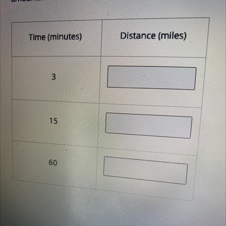 PLEASE HELP ME QUICK!!A train moves at a constant speed of 8 miles every 6 minutes-example-1