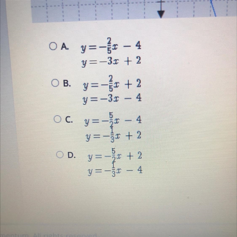 Which system of equations is represented by this graph?-example-1