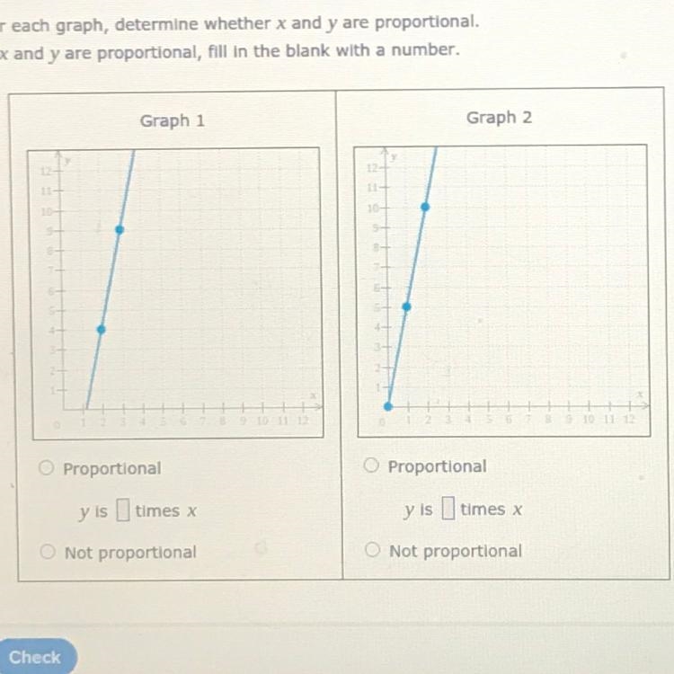 Each graph below shows a relationship between x and y. For each graph, determine whether-example-1