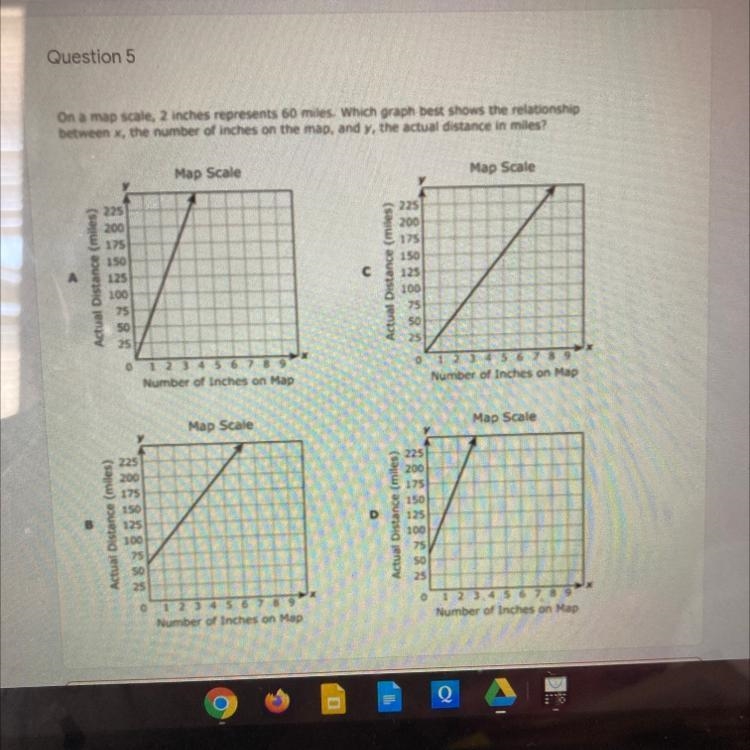 On a map scale, 2 inches represents 60 miles. Which graph best shows the relationship-example-1
