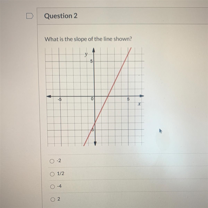 What is the slope of the line shown?-example-1