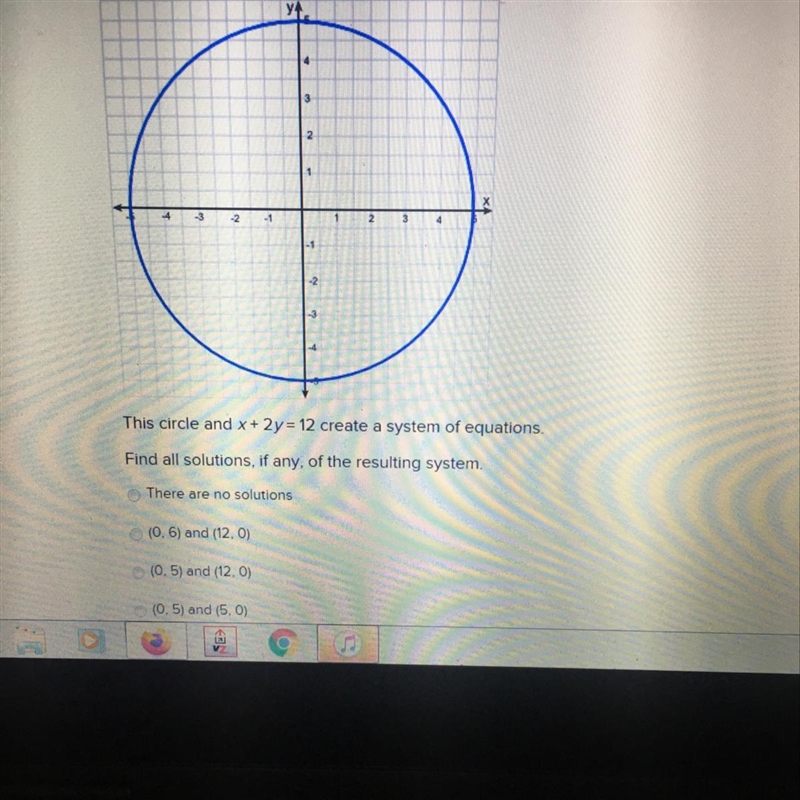 This circle and x + 2y= 12 create a system of equations. Find all solutions, if any-example-1