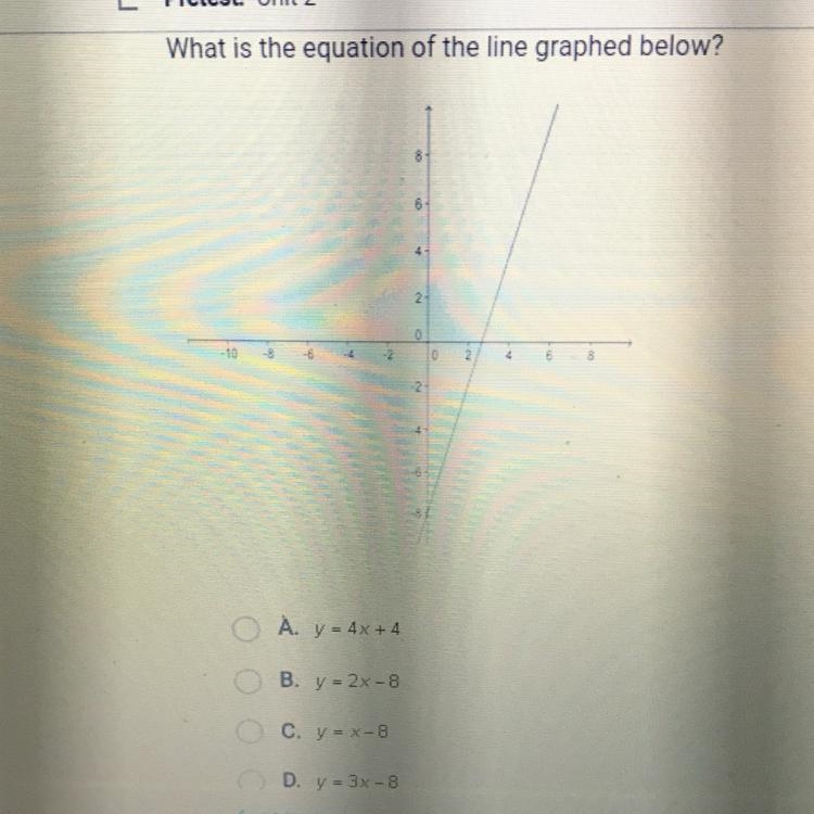 What is the equation of the line graphed below?-example-1