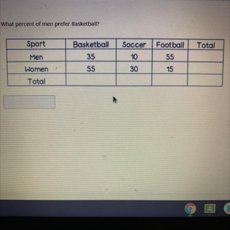 What percent of men prefer basketball-example-1