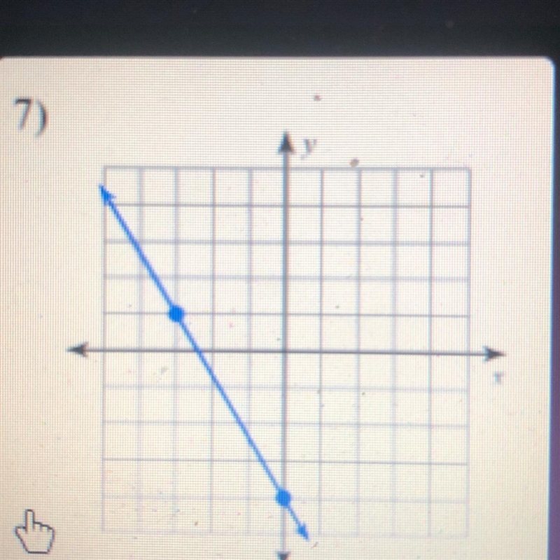 Find the slope of the graphed line-example-1