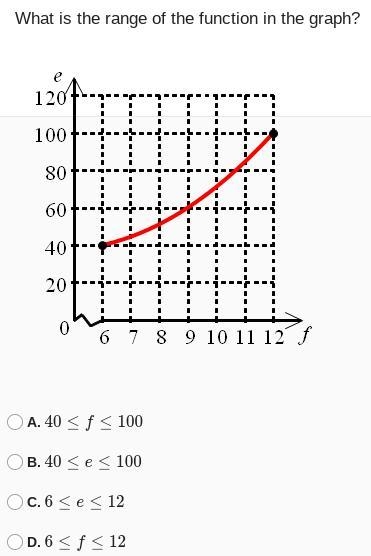 NOT THE SAME 1 FROM BEFORE-example-1