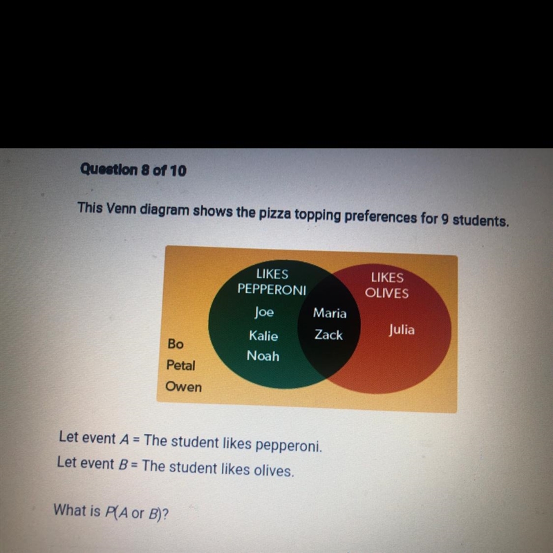 Help a 2/3 b 1/6 c 2/9 d 1/3-example-1