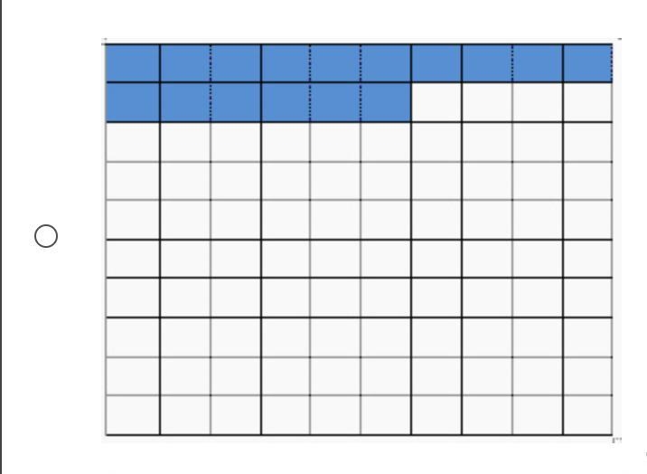 PLEASE HURRY!!!! Aiden needs to find the percent of shaded squares in the bar diagram-example-2