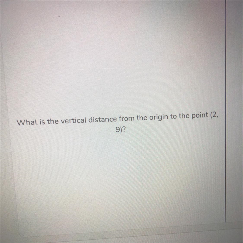 What is the vertical distance from the origin to the point (2,9)-example-1