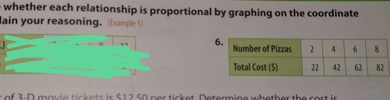 determine whether each relationship is proportional by graphing on the cordinate plan-example-1