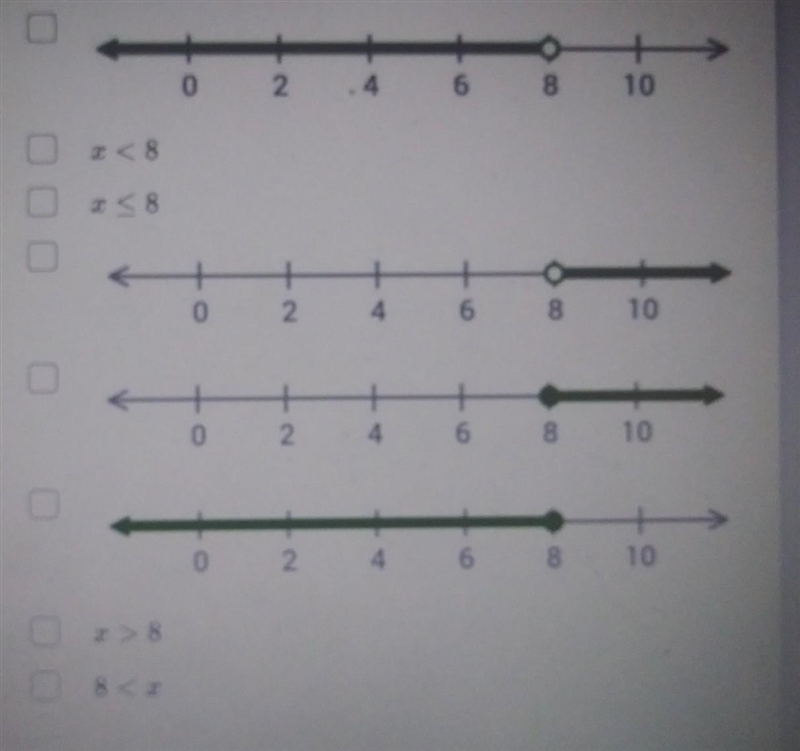 Choose the inequality AND the number line that represents this phase. x is any number-example-1