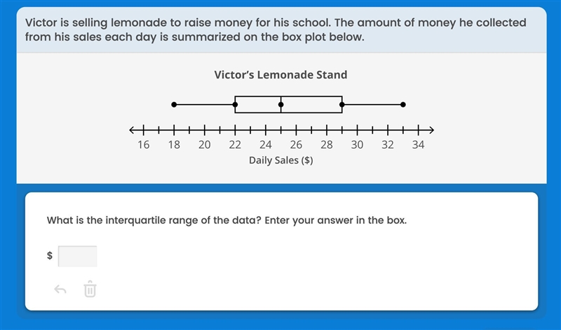 Victor is selling lemonade to raise money for his school. The amount of money he collected-example-1