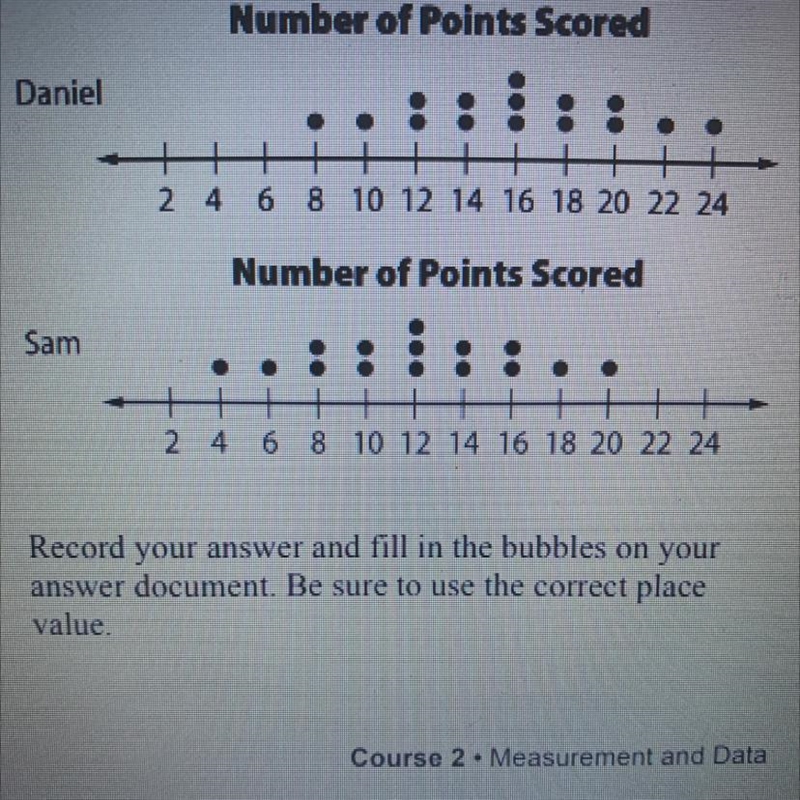 7th grade work pls help!-example-1