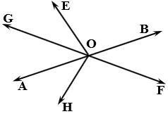 Given: AB ∩ GF = O, E ∈ interior of ∠GOB, H ∈ interior of ∠AOF. Without changing the-example-1