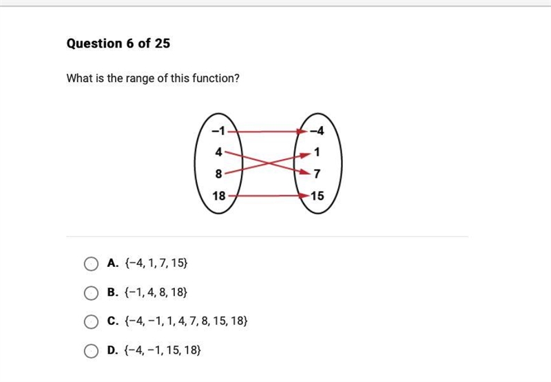 What is the range of the function? NEED HELP NOW!!!!!-example-1