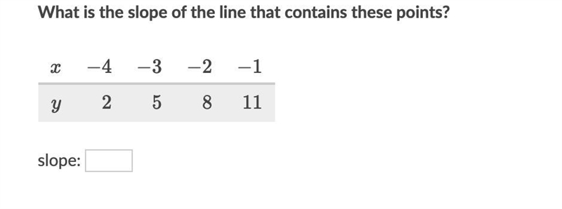 Khan Academy grade 7th Find the slope-example-1