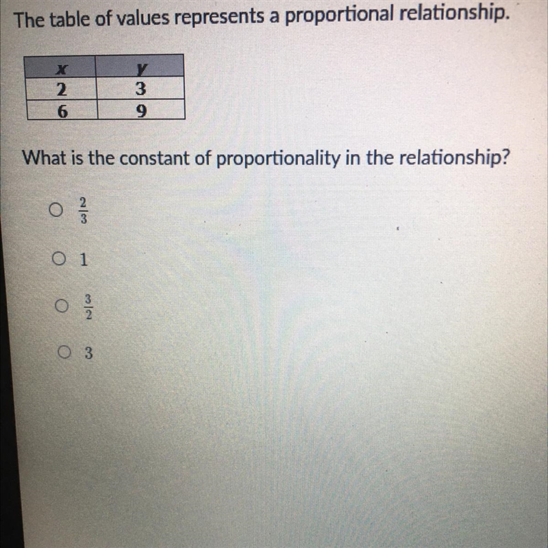 HELP PLEASE!! What is the constant of proportionality in the relationship?-example-1