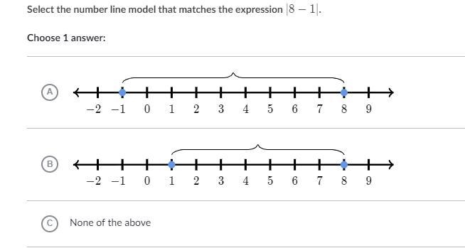 Select the number line that matches the expression |8-1|-example-1