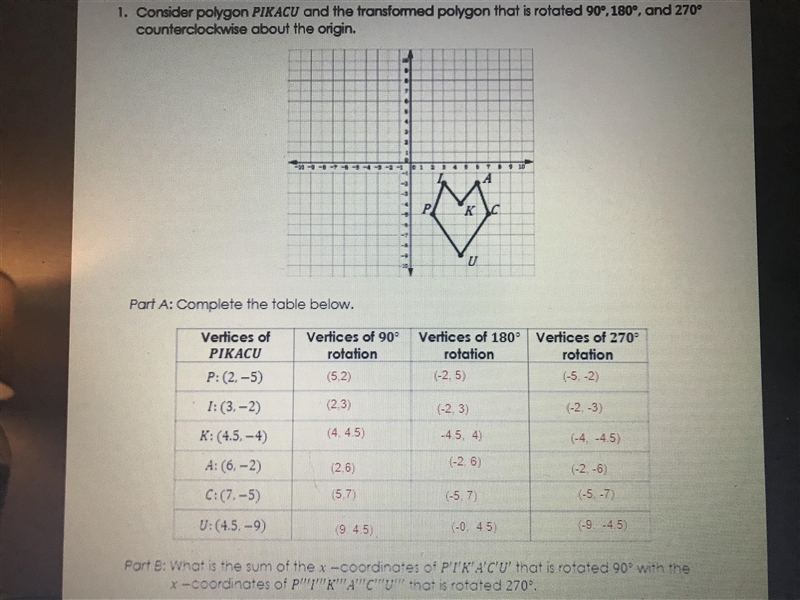 I did part A (optional: correct me if i did any wrong on part A). I do not understand-example-1