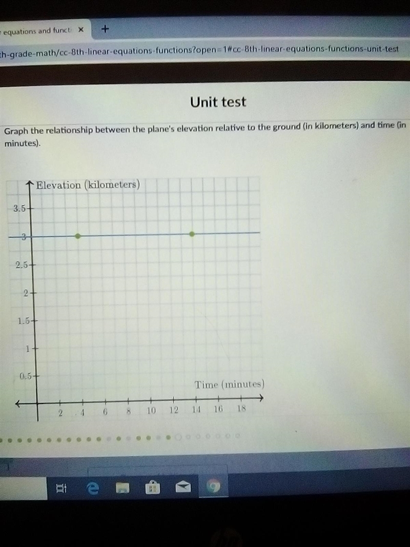 Wilbur landed his plane, causing it to descend at a rate of 0.2 kilometers per minute-example-1