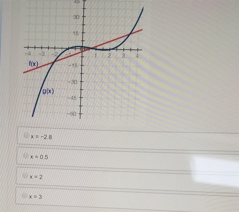 HELP!!! I'll give most brainy ​-example-1