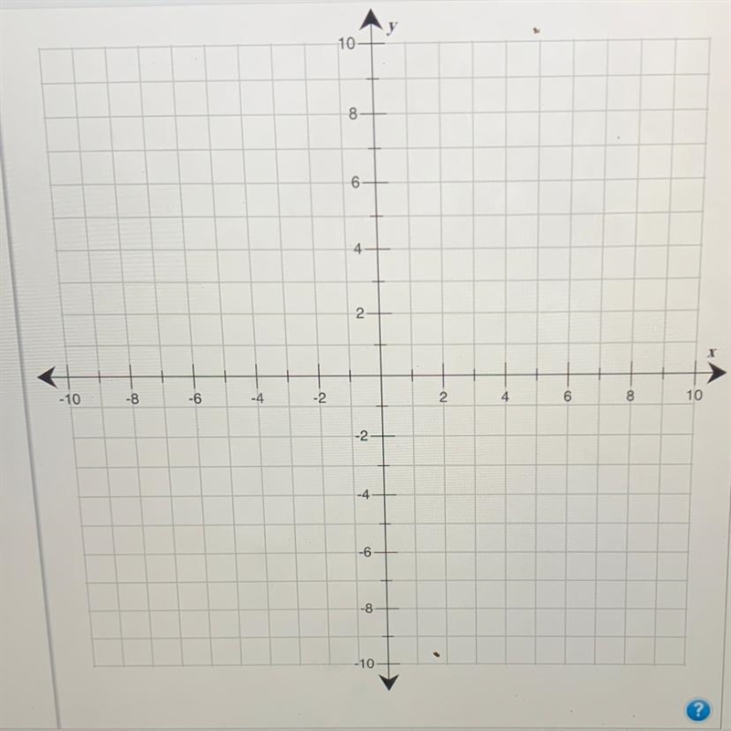 ( can anyone please help i suck at graphing ) Graph the line that represents the equation-example-1