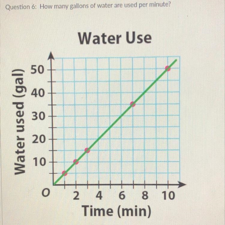 There’s the graph so yeah-example-1