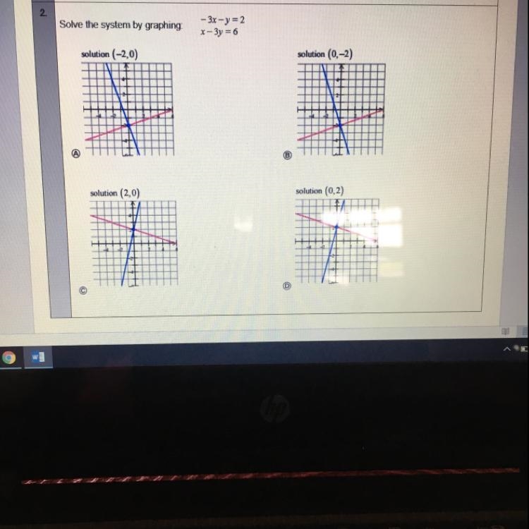 Solve the system by graphing - 3x-y=2 solution (-2,0) solution (0-2) solution (2,0) solution-example-1