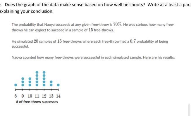 I need to know if the graph makes sense based on how Naoya shoots, everything is in-example-1