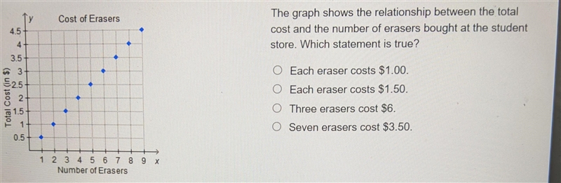 I'm not good ar graphs requesting assistance...-example-1