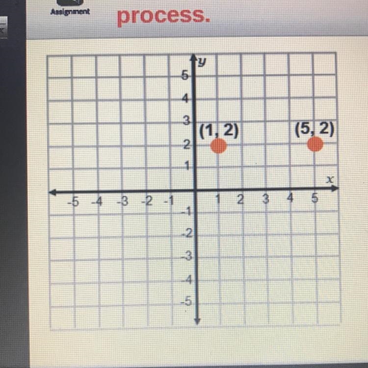 Find the distance between (1,2) and (5,2)-example-1