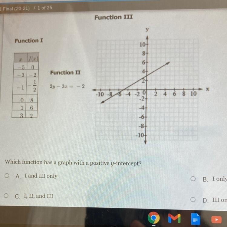 Which function has a graph with a positive y-intercept? A. I and III only B. I only-example-1