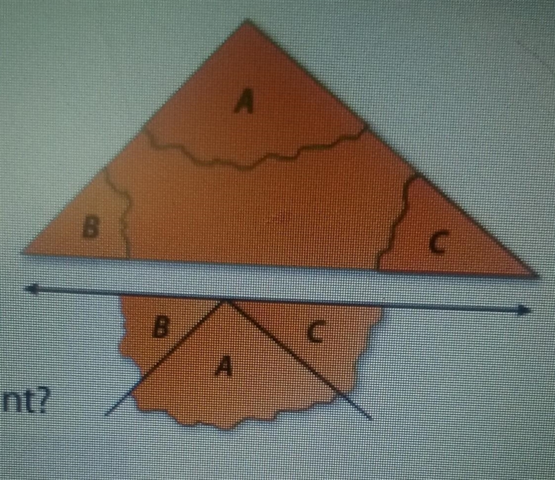 Questions: 1. What do you notice about how the angles fit together around a point-example-1