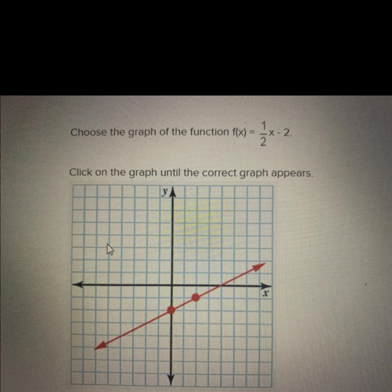 Choose the graph of the function f(x)=1/2 times -2. click on the graph until the correct-example-1