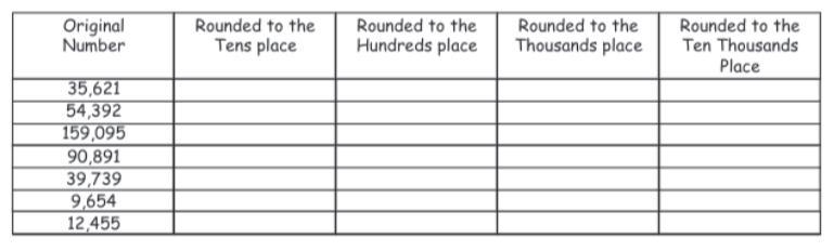 Rounding with thousands Help would be appreciated-example-1