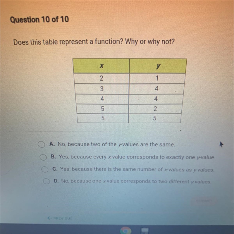 Question 10 of 10 Does this table represent a function? Why or why not? 2 1. 4 3 4 4. слол-example-1