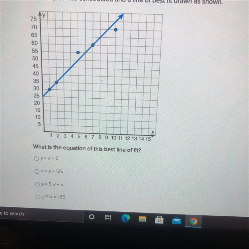 Which is the equation of this best line of fit?-example-1