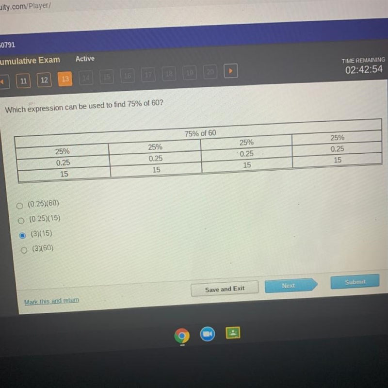 Which expression can be used to find 75% of 60? 75% of 60 25% 25% 25% 0.25 15 0.25 15 * 0.25 15 25% 0.25 15 0 (0.25)(60) 0 (0.25)(15) O-example-1