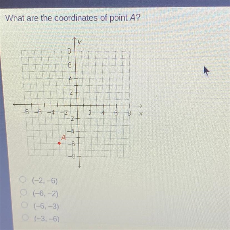 What are the coordinates of point A?-example-1