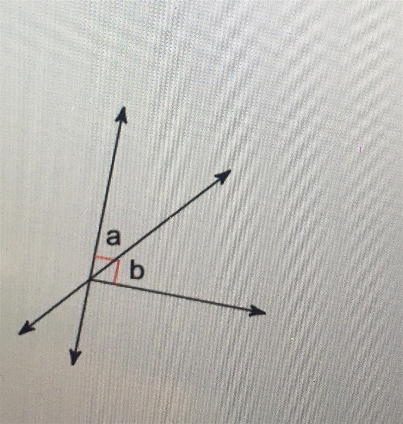 Name the relationship : complimentary, linear, or vertical-example-1