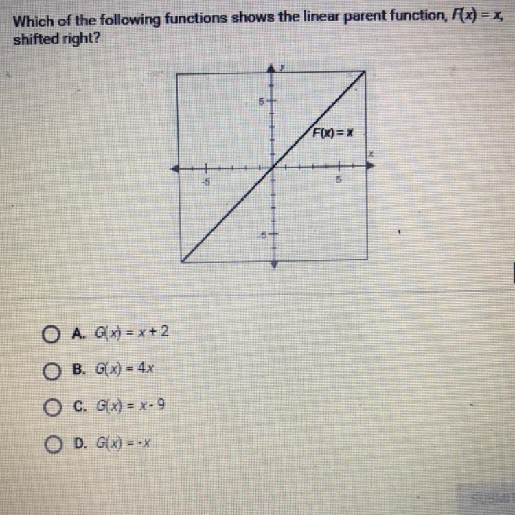 Please help me!!Which of the following functions shows the linear parent function-example-1