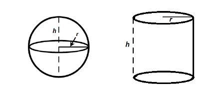 A sphere and a cylinder have the same radius and height. The volume of the cylinder-example-1