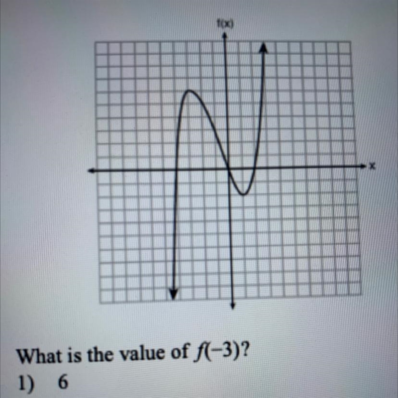 Plz help :)))))))) 2) 2 3) -2 4) -4-example-1