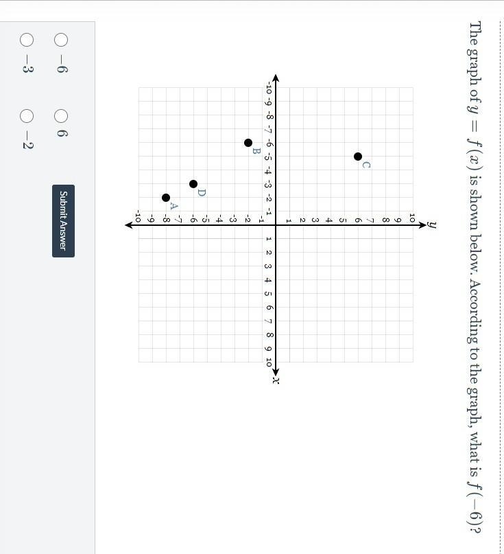 Everything is in the picture​-example-1