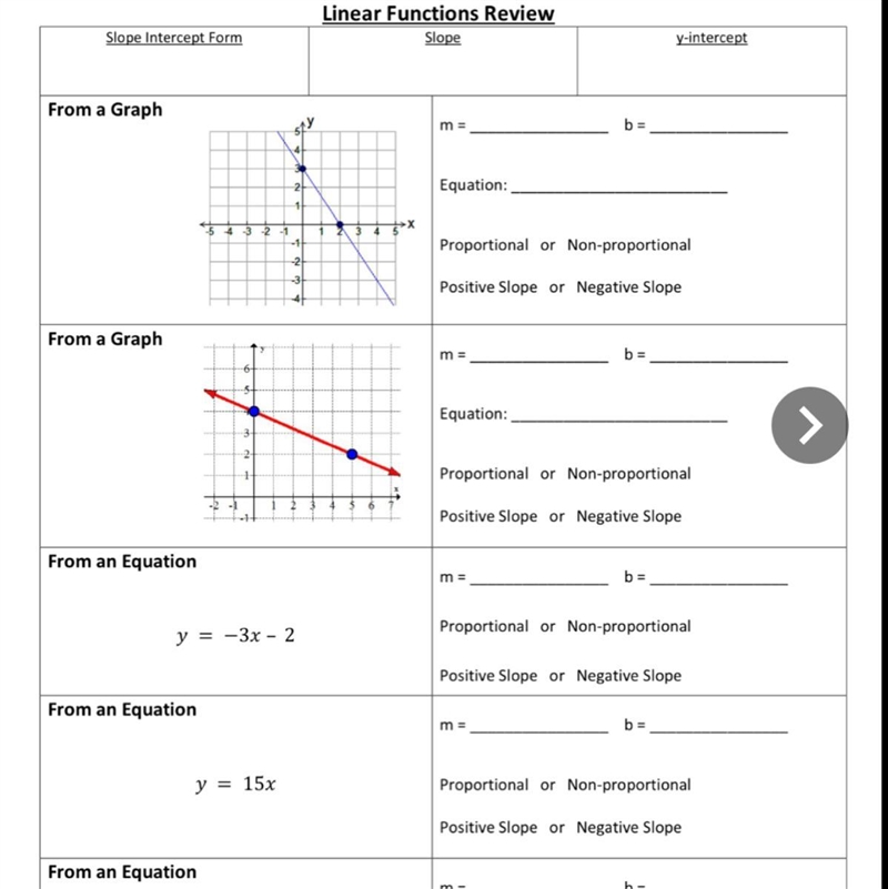 Please help answer the first 2 boxes for brainslt > for brainslt-example-1