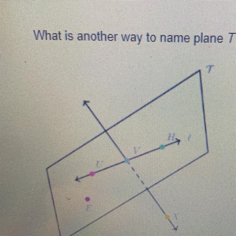 What is another way to name plane T?-example-1