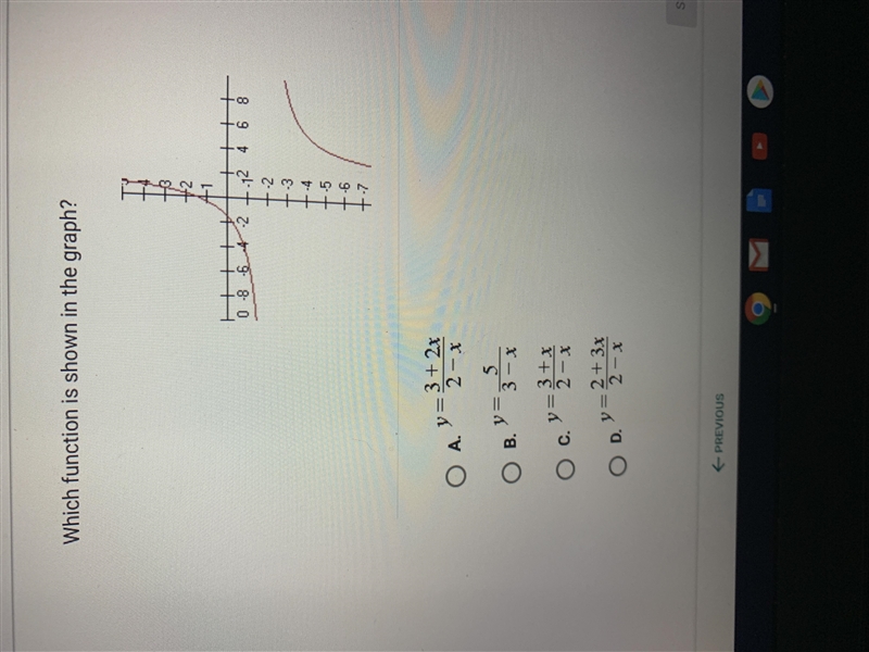 Which Function is shown in the Graph?-example-1