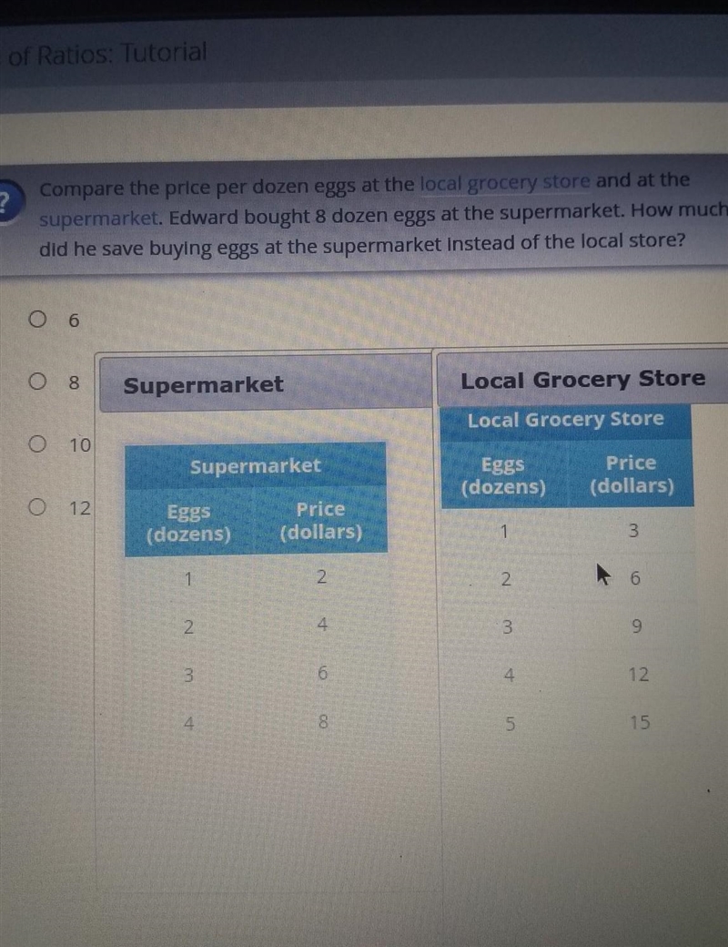 compare the price per dozen eggs at the local grocery store and at the supermarket-example-1