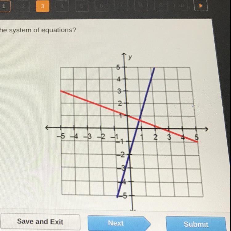 Help h help helpp Which is the best approximation for the solution of the system of-example-1